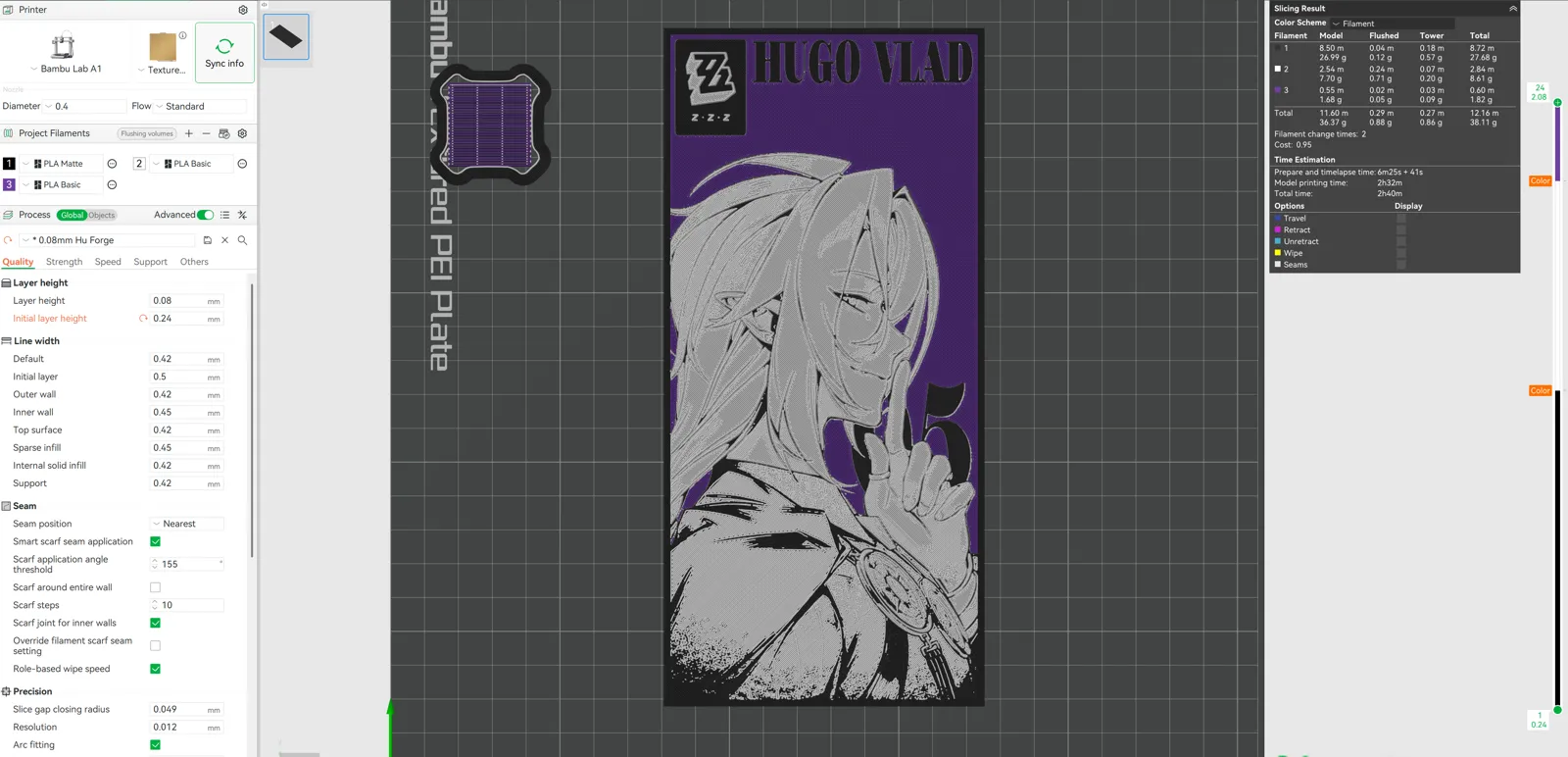 Hugo Vlad Hue Forge from ZZZ