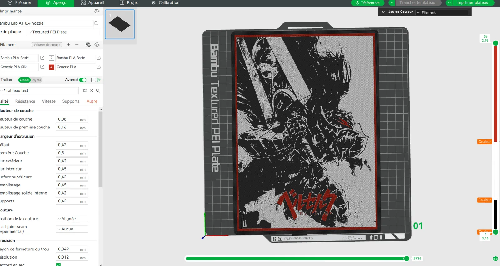 Berserk - Guts Berserker Armor Hueforge