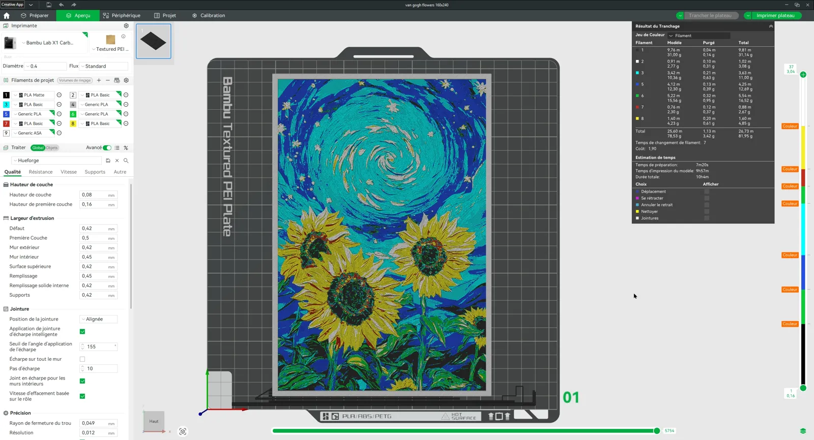 Hueforge sunflower style Van Gogh