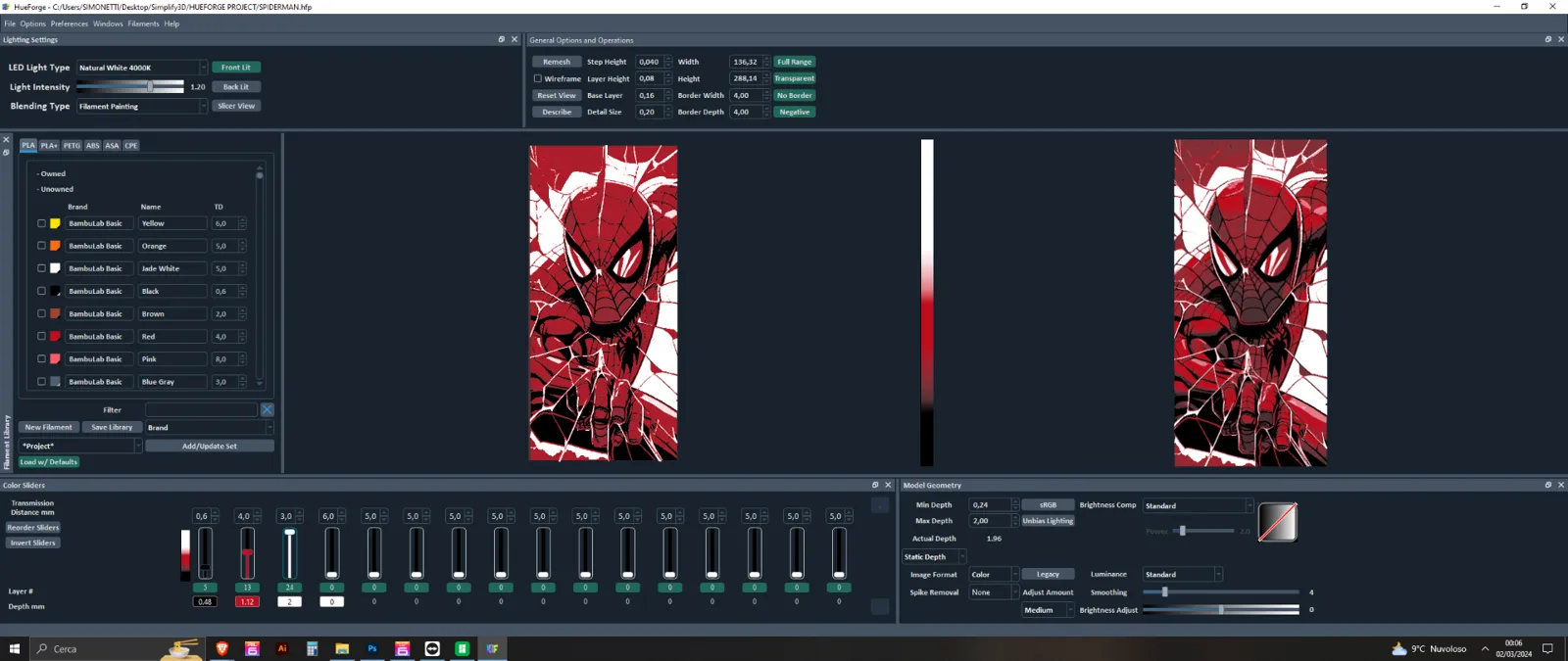 SPIDERMAN HUEFORGE