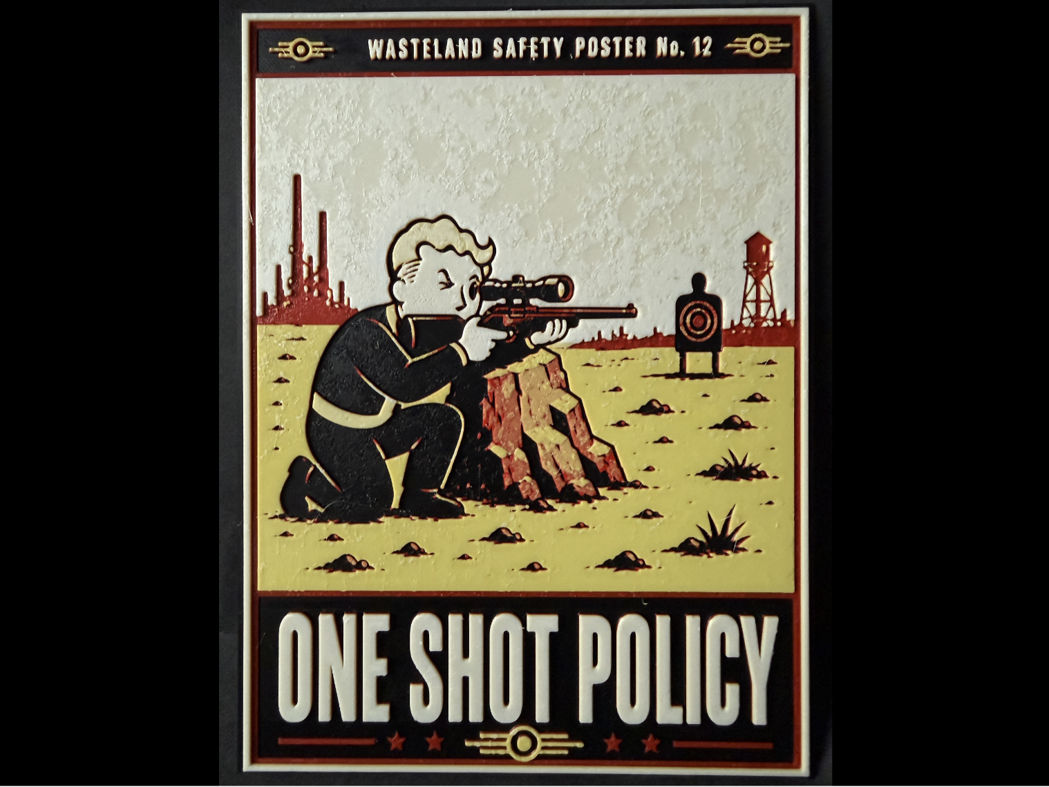 Fallout - One shot Policy