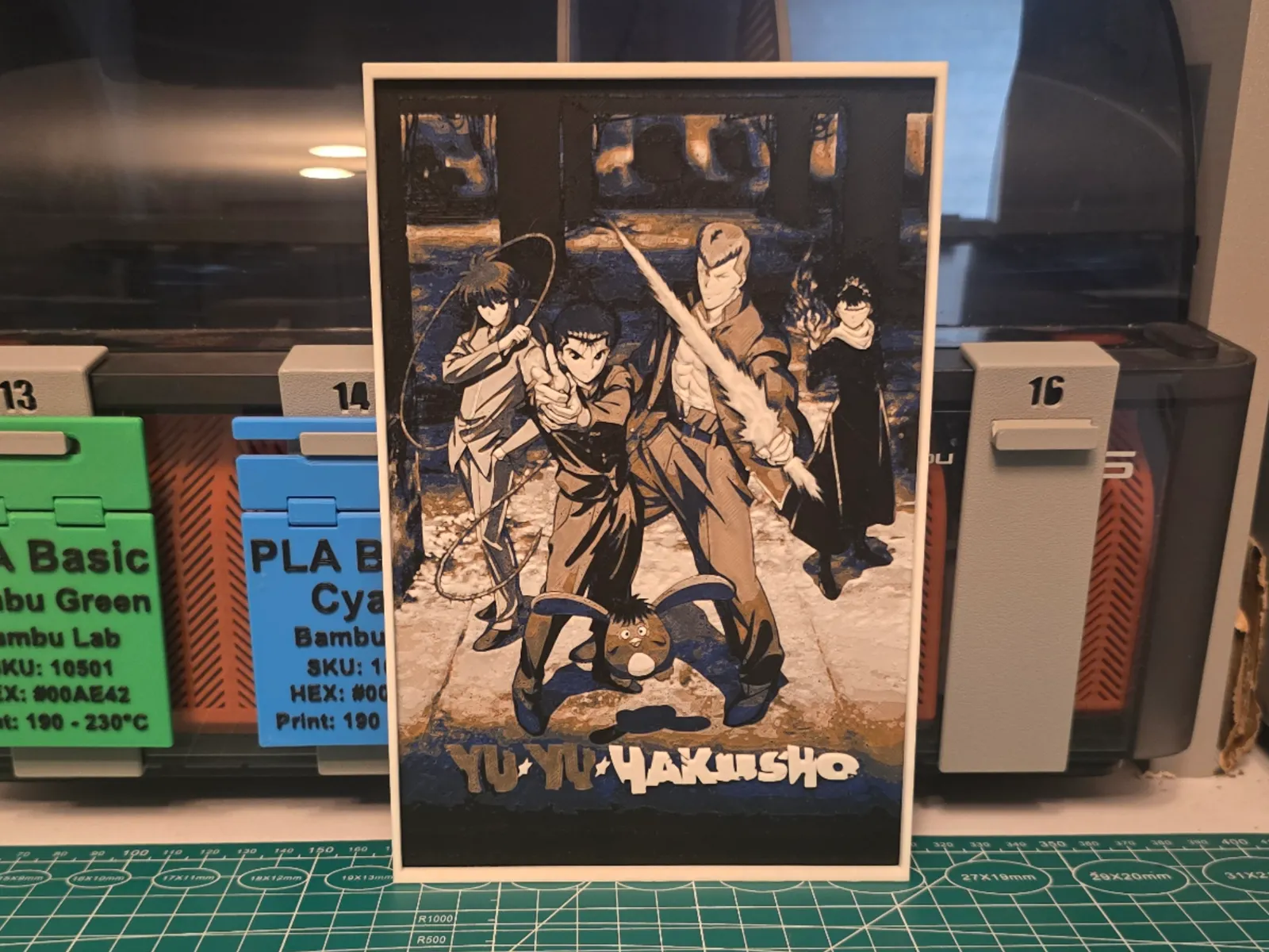 Yu Yu Hakusho Anime Poster - Hueforge Art
