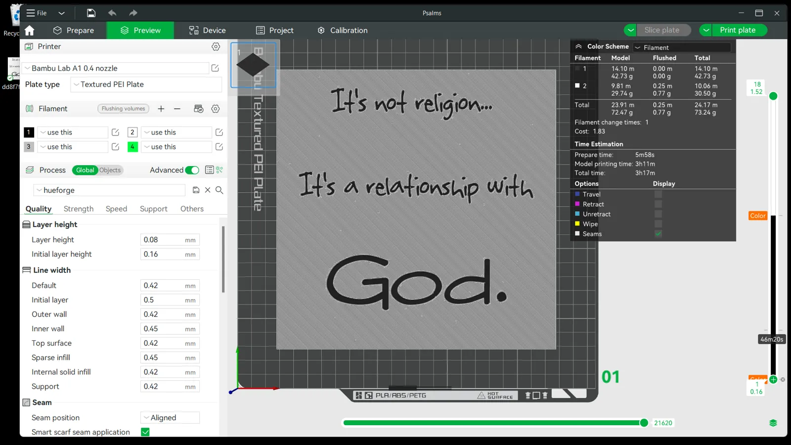 God