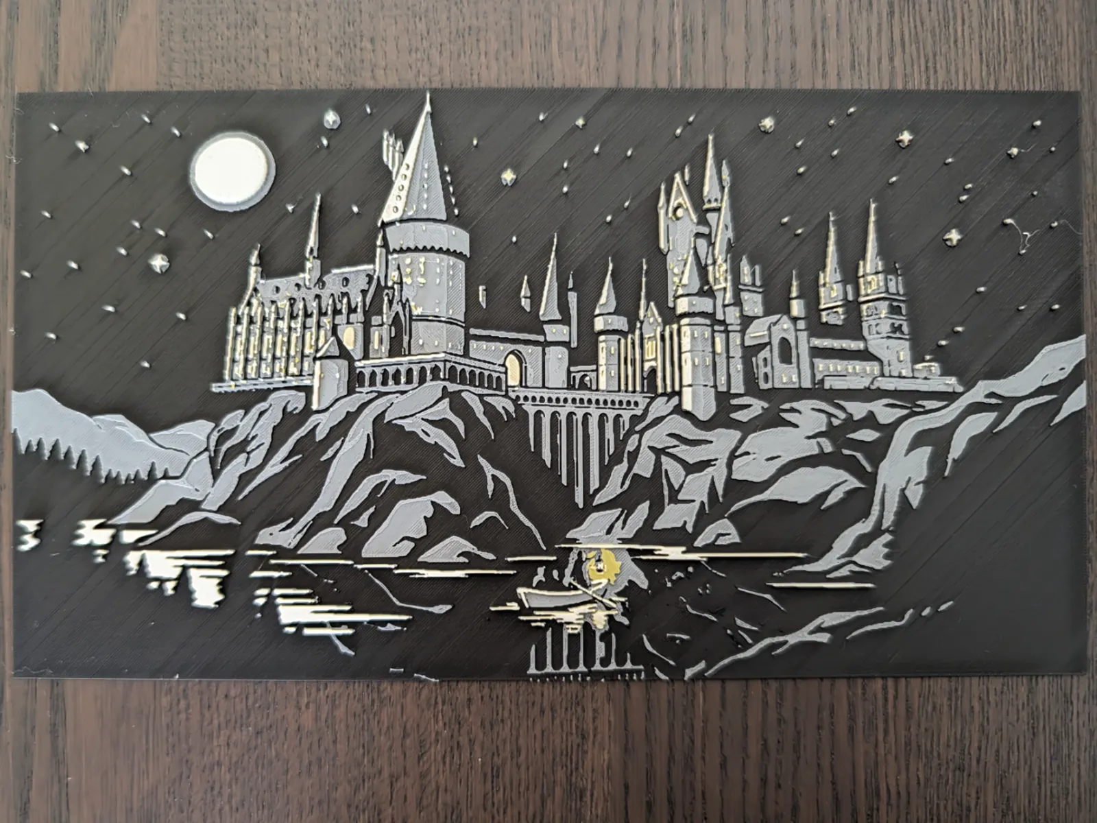 Hogwarts Hueforge