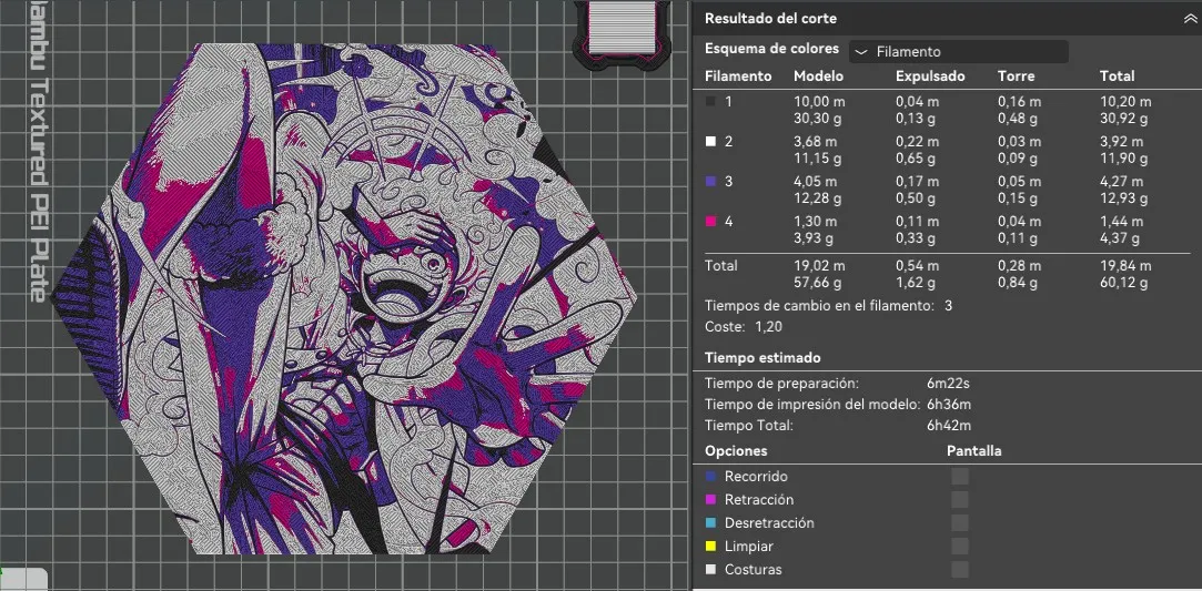 Hueforge Luffy Gear5 (OnePiece) modo panal