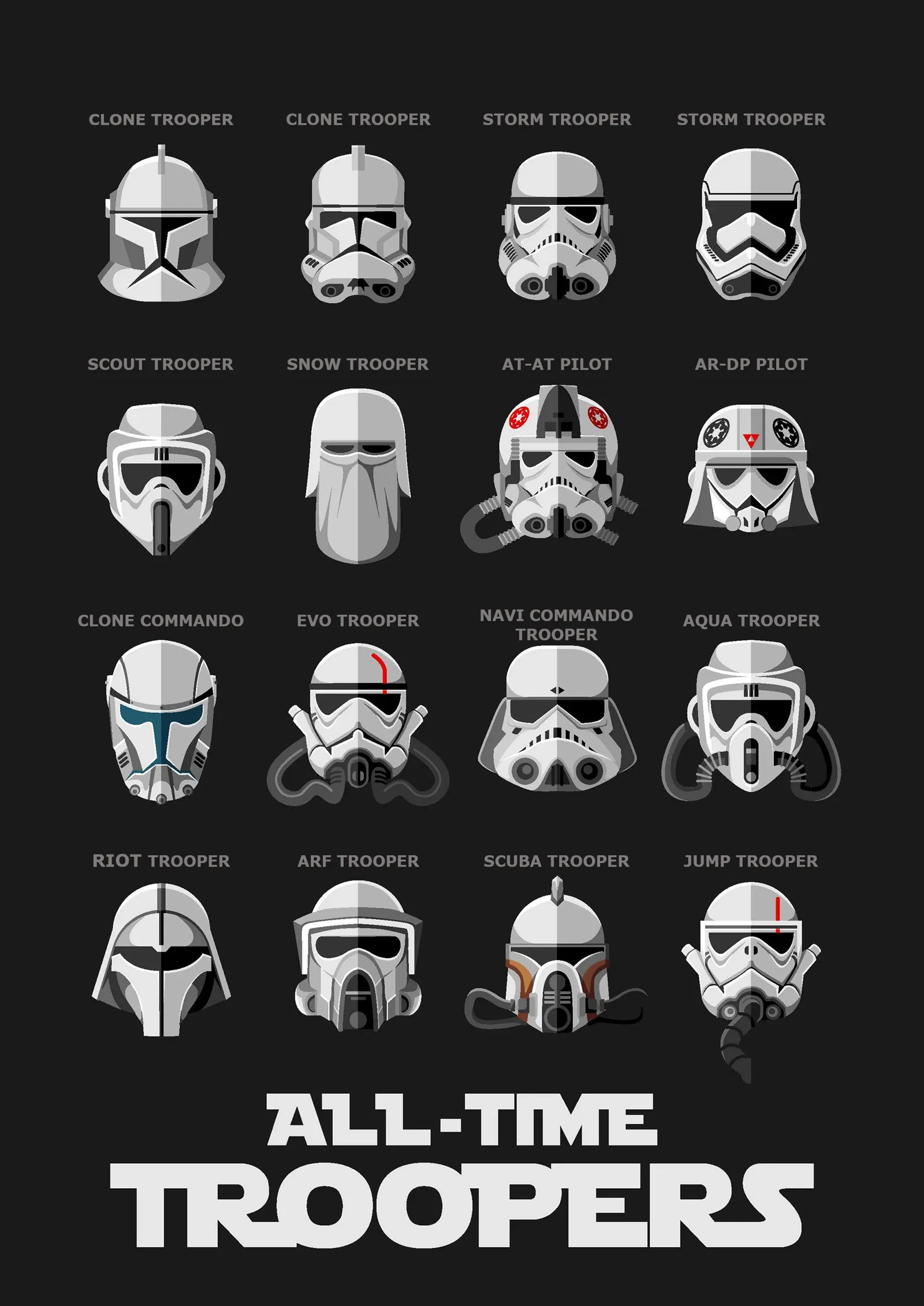 Starwars Troopers_Hueforged
