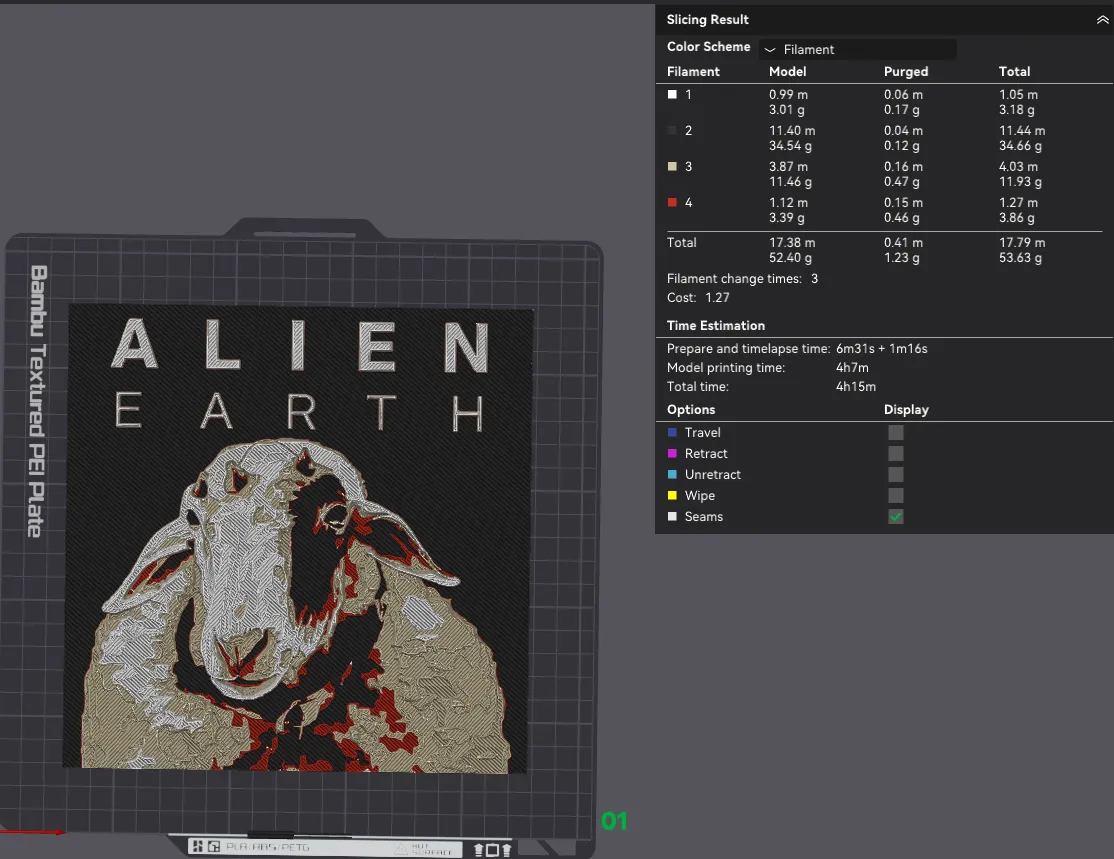 Clever Sheep / T. Ocellus - Alien Earth - Hueforge