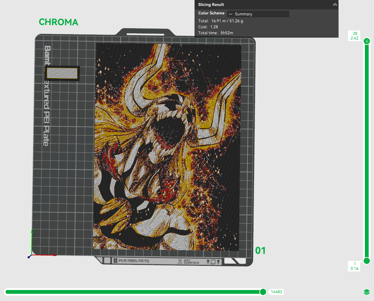 Vasto Lorde Ichigo "Hollow Fury" 3D HUEFORGE