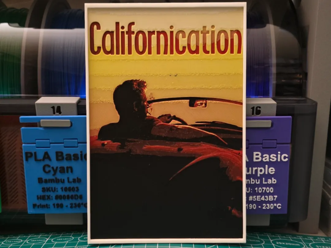Californication Poster - Hueforge Art