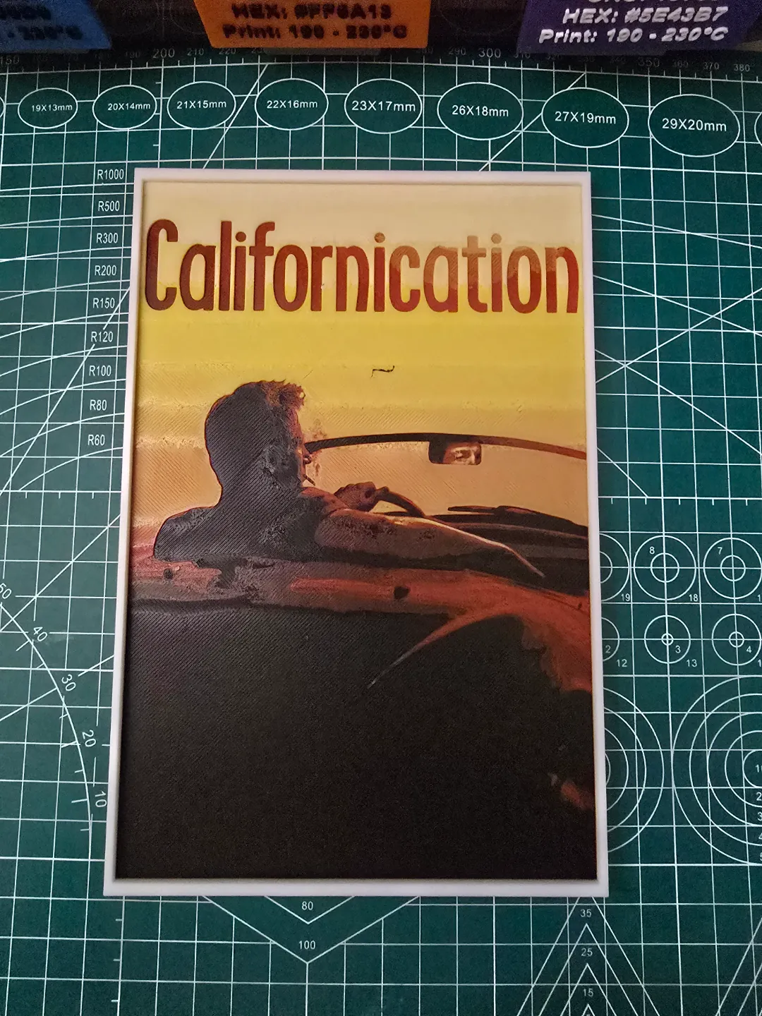 Californication Poster - Hueforge Art