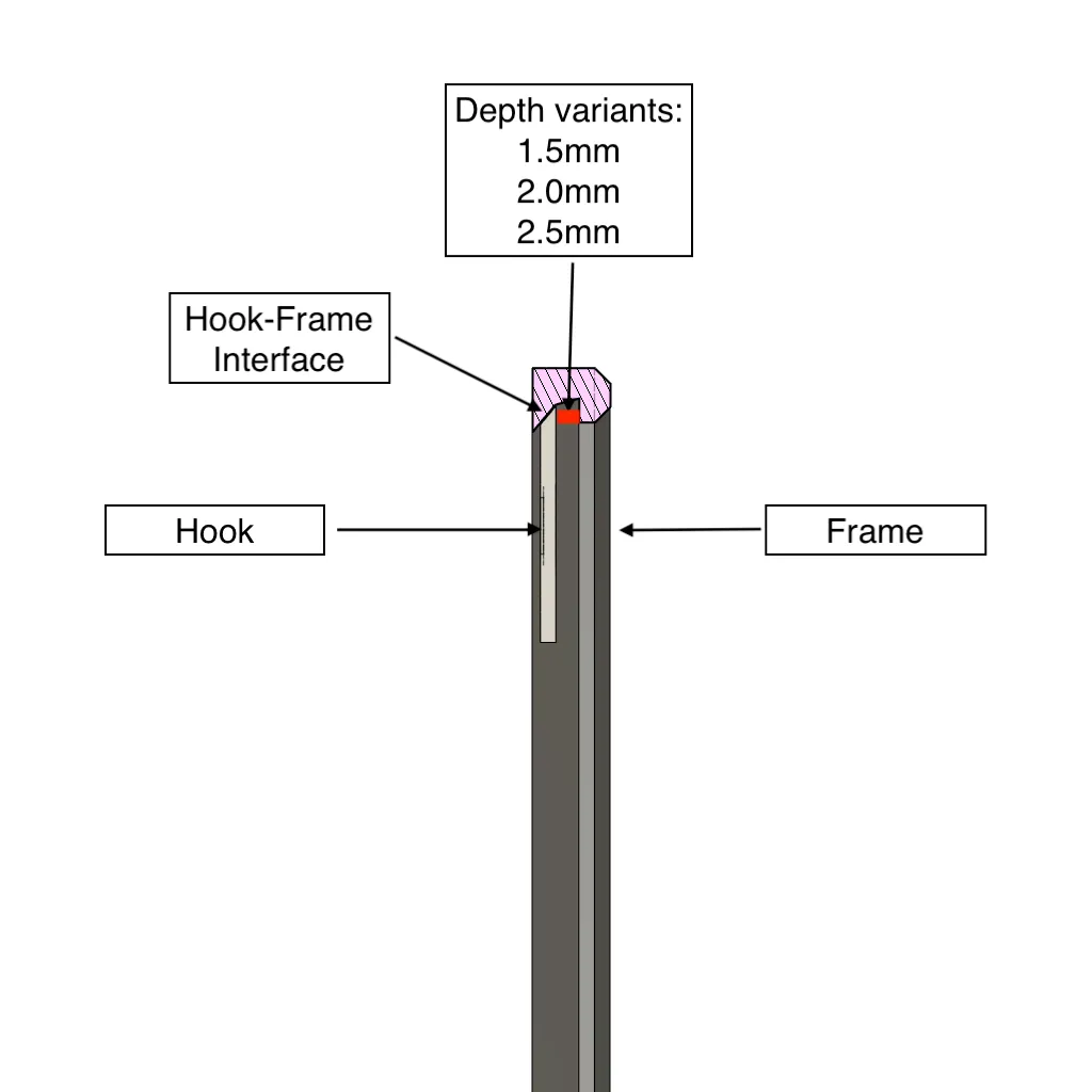 Frame for HueForge with Mounting & Alignment Jig