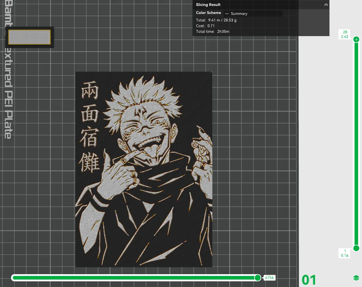 Ryomen Sukuna "King of Curses" 3D HUEFORGE