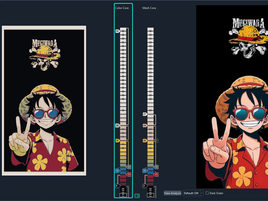 LUFFY HUE FORGE ACE