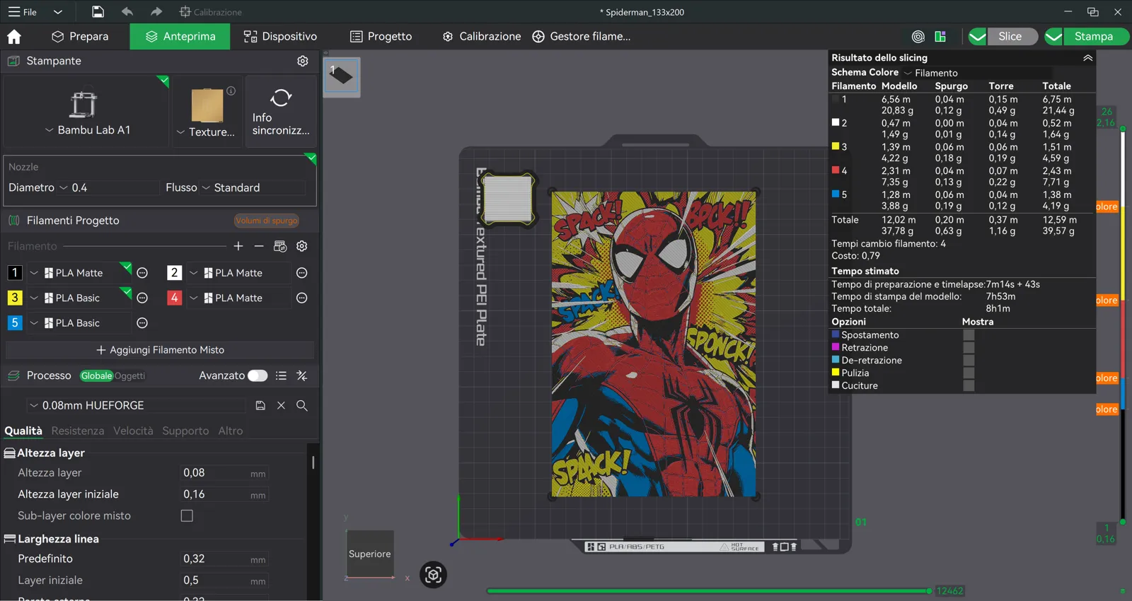 Spiderman Comic Book Hueforge