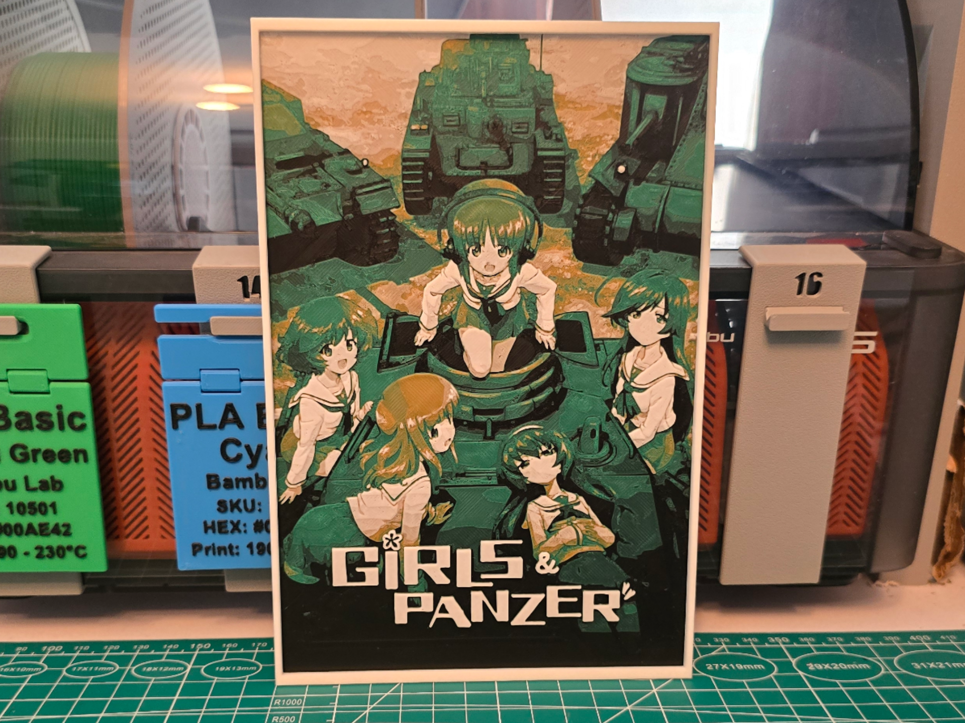Girls und Panzer Anime Poster - Hueforge Art