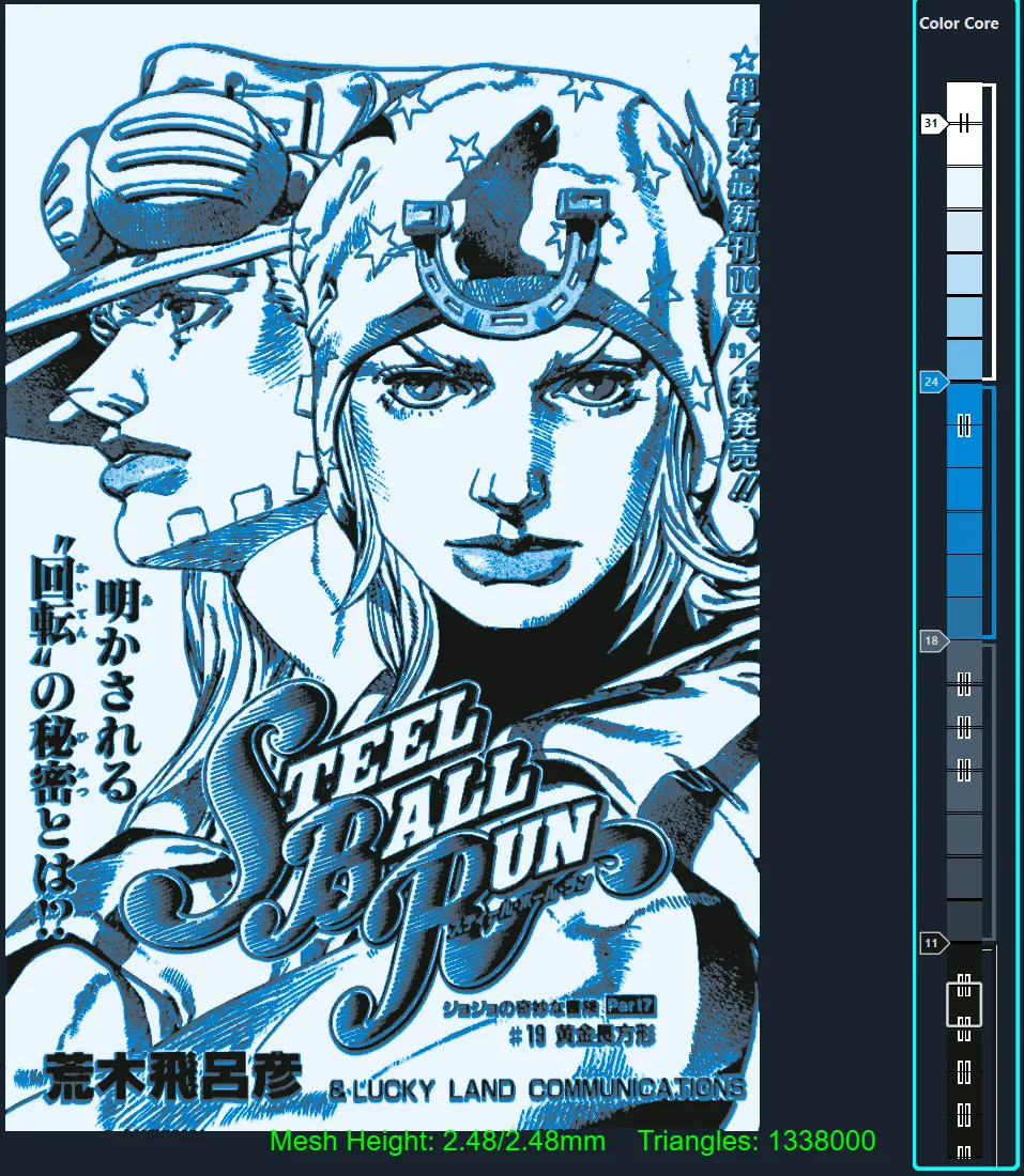 Jojo Steel Ball Run Poster Hueforge