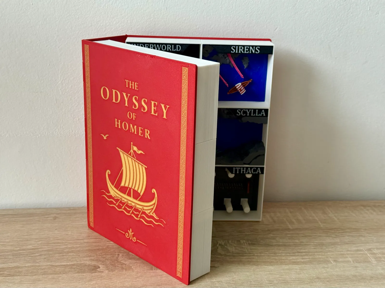 THE ODYSSEY — The Journey of Odysseus