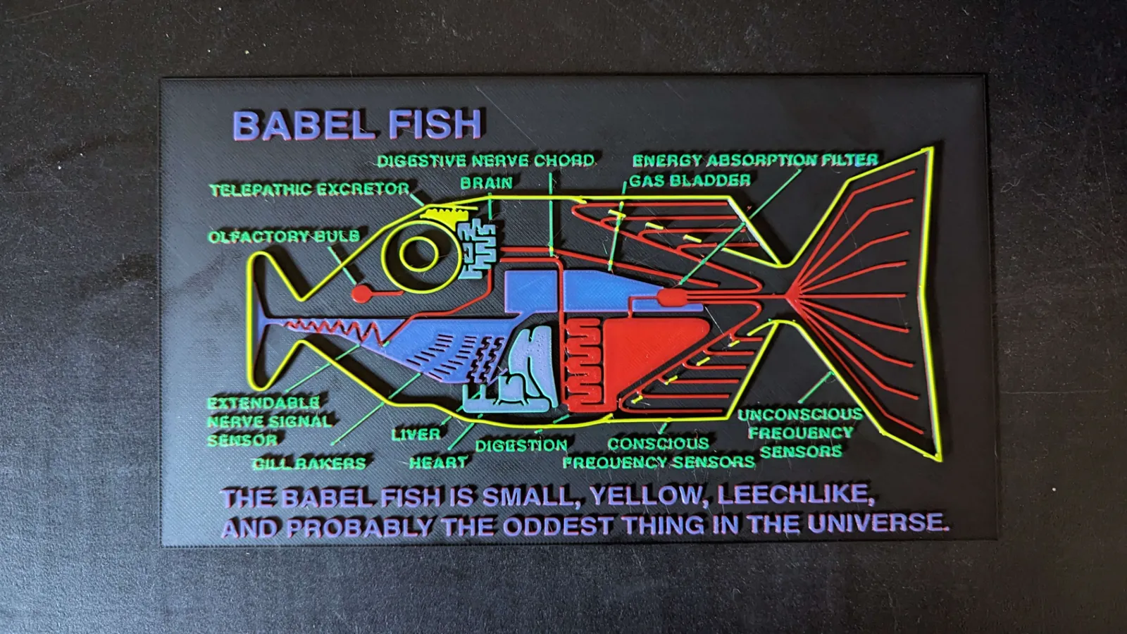 Babel Fish