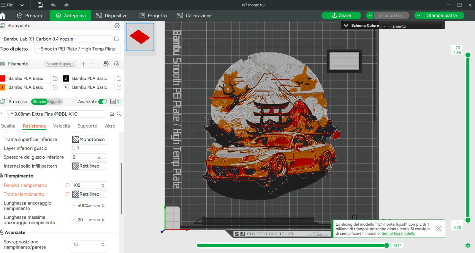 Hueforge rx7 japan