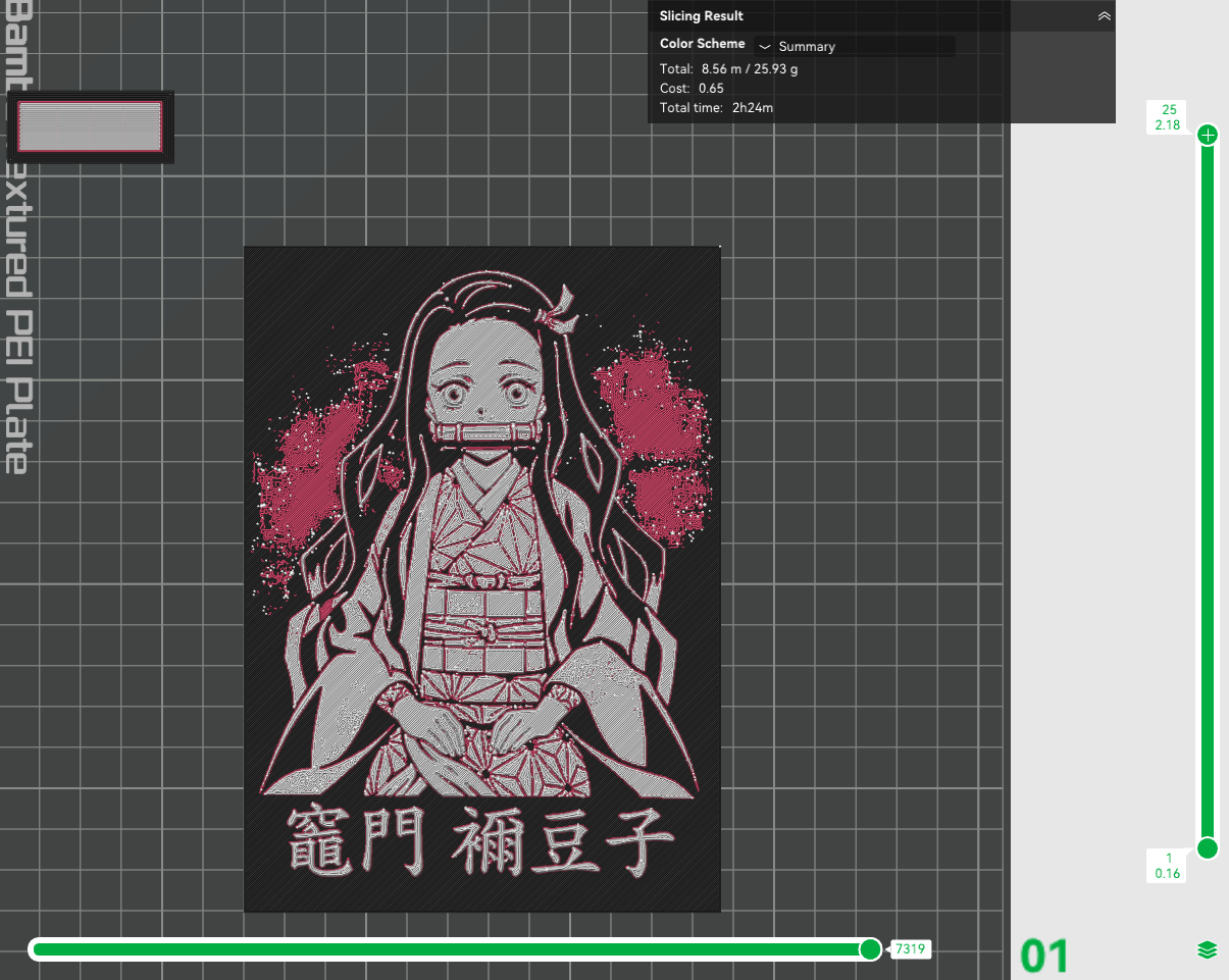 Nezuko Kamado "Demon Art" 3D HUEFORGE