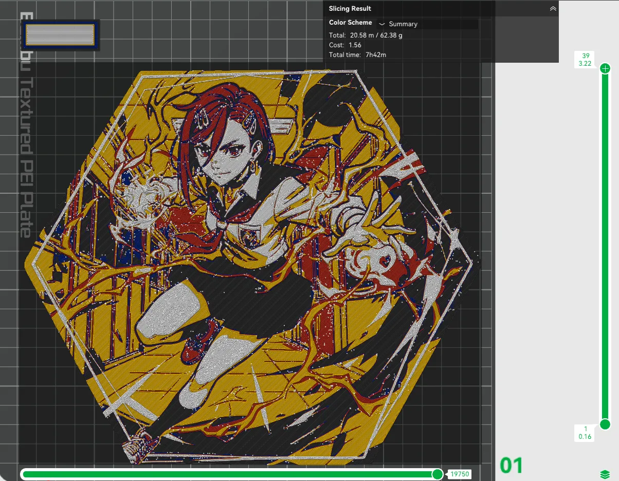 Momo Ayase "Supernatural Power" Hexagon Hueforge
