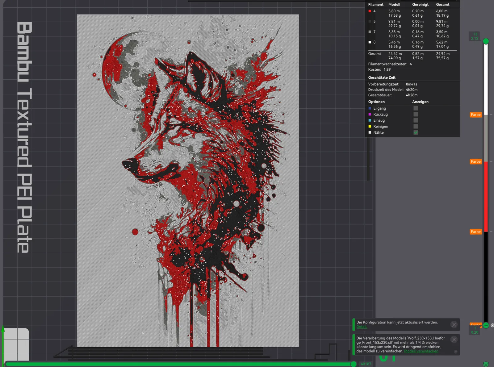 Wolf Hueforge
