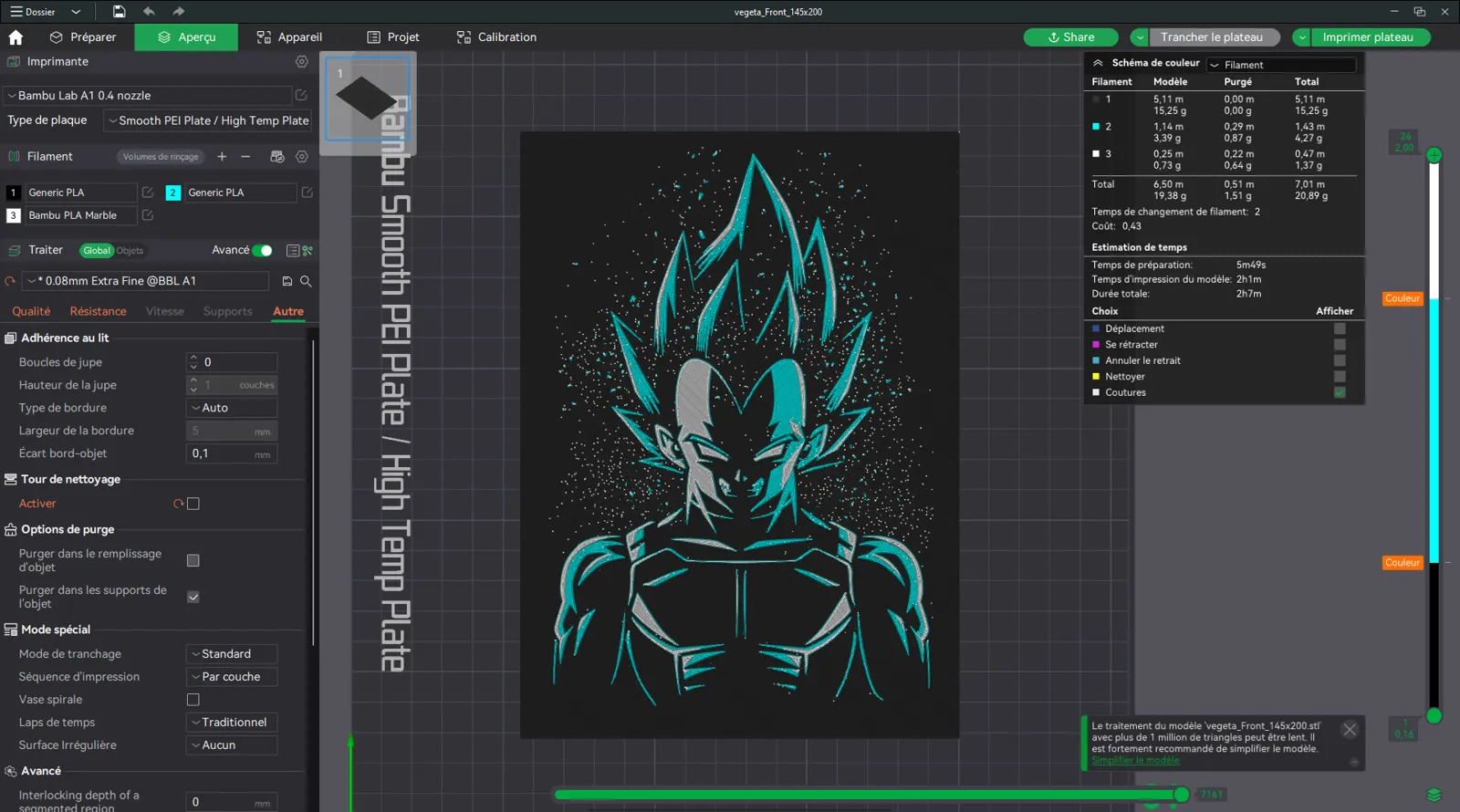 Vegeta dragon ball (Hue Forge)
