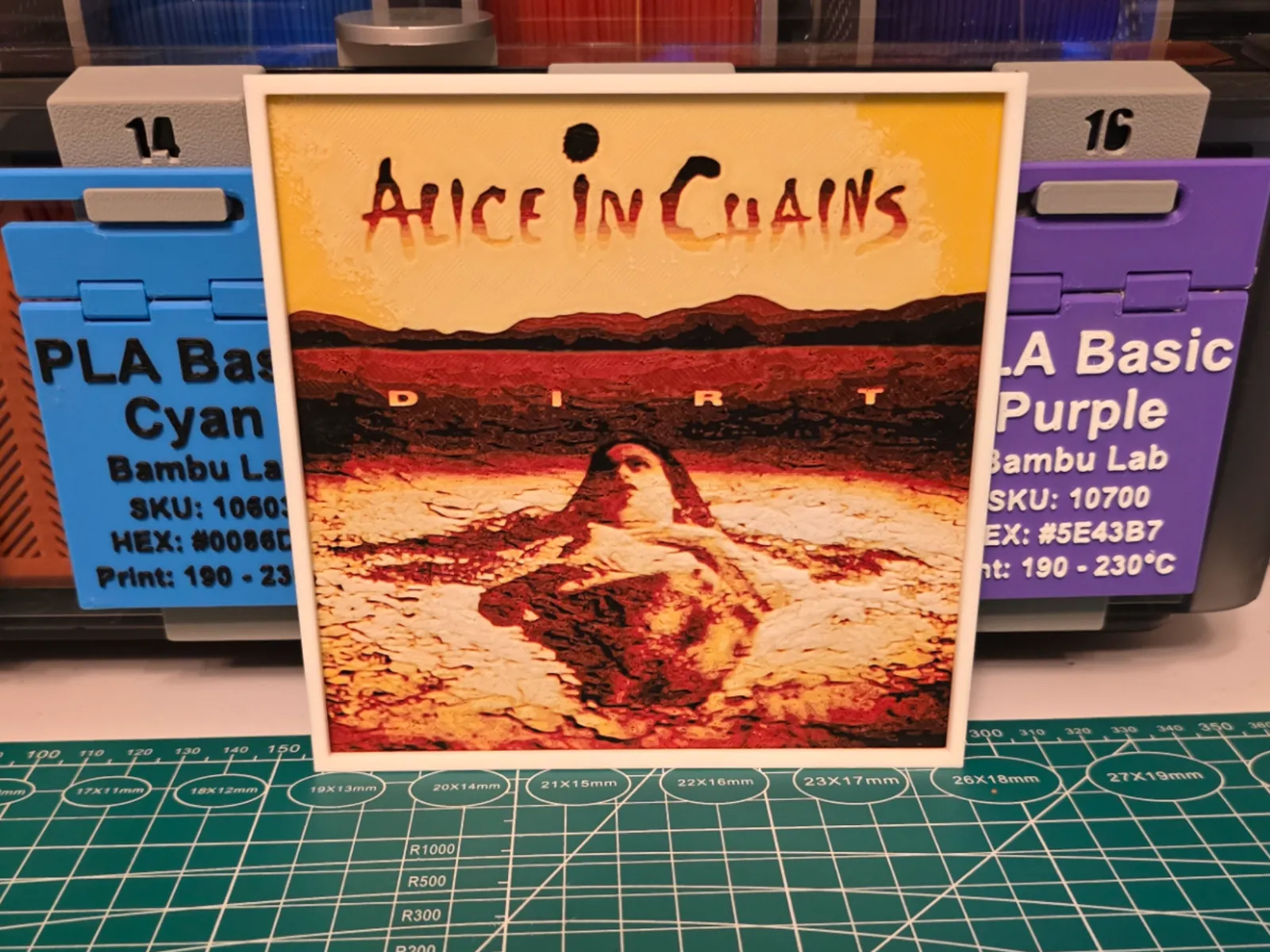 Alice In Chains "Dirt" Album - Hueforge Art