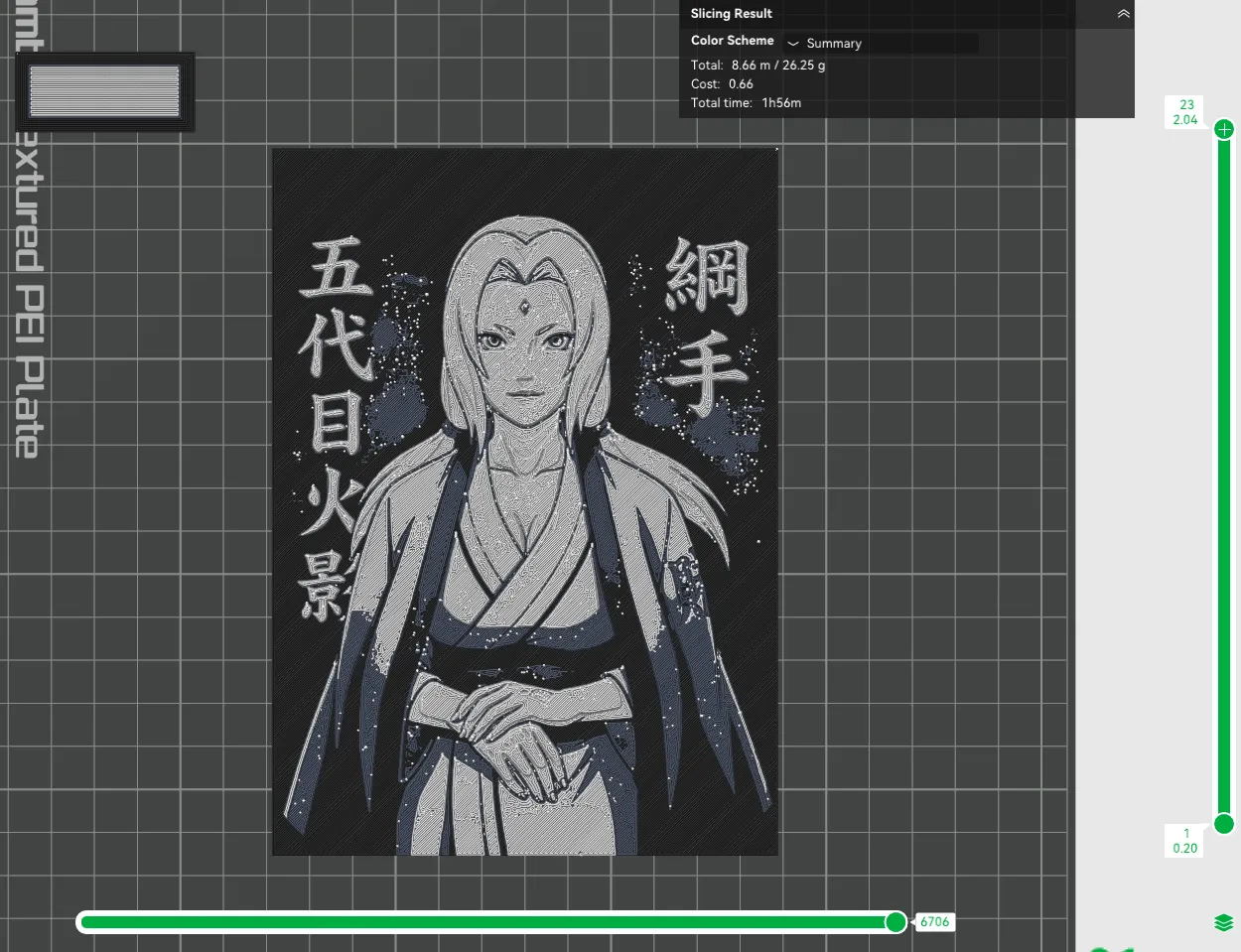 Tsunade Senju "Fifth Hokage" 3D HUEFORGE