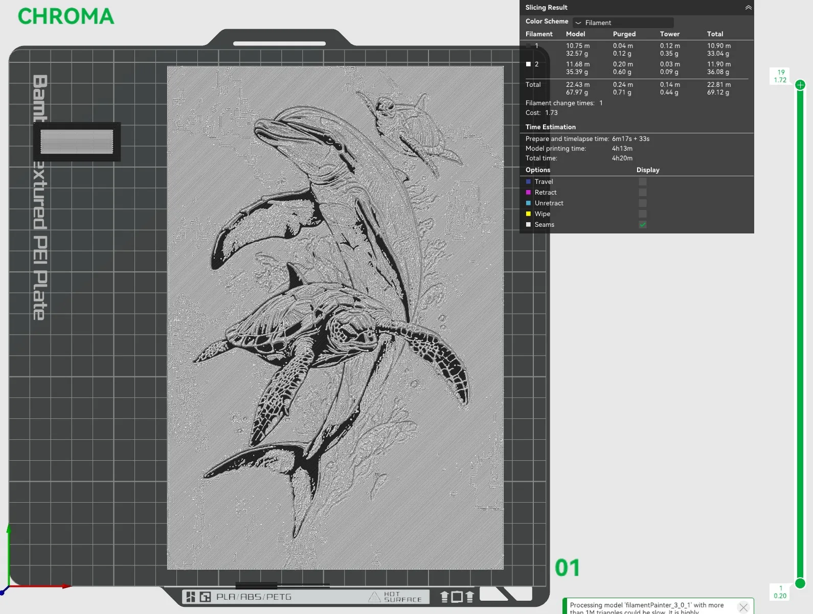 Dolphin & Turtle Realm