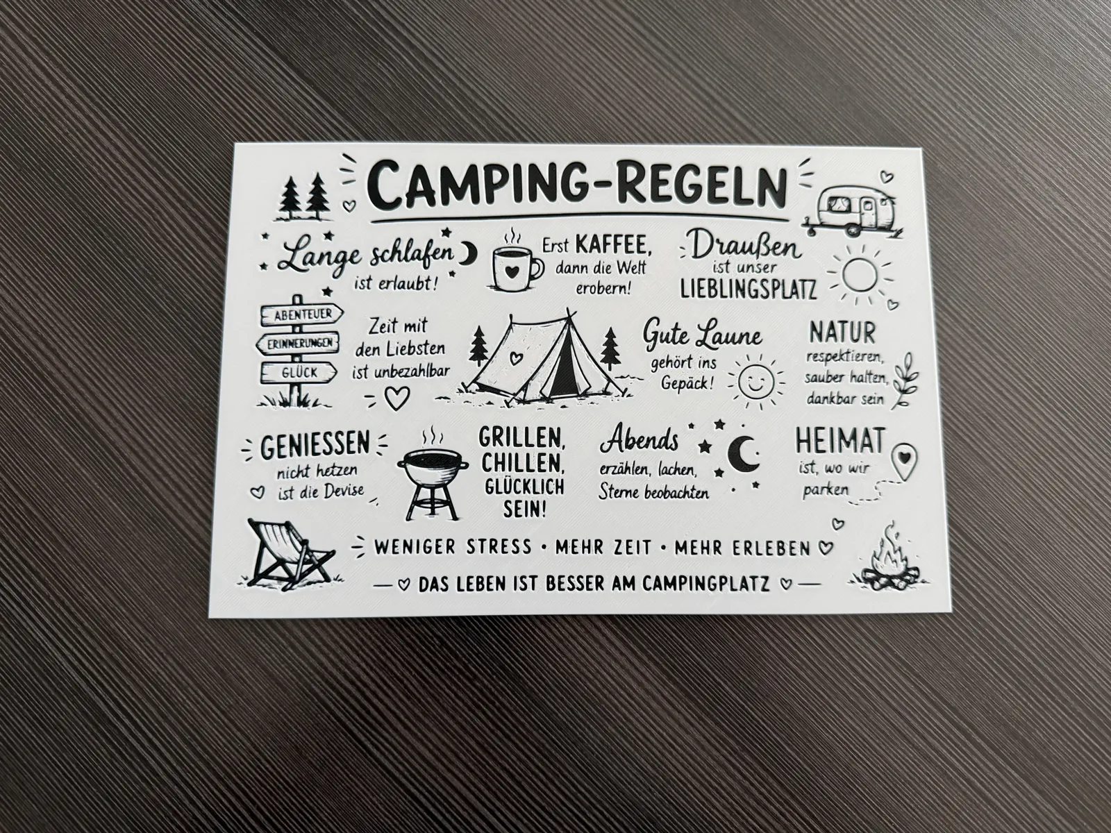 Camping - Regeln Hueforge