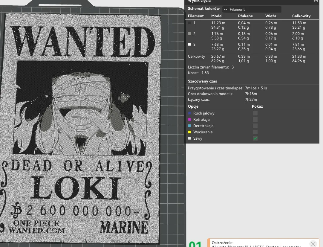 One Piece - Loki Wanted Poster BOUNTY multi/duo