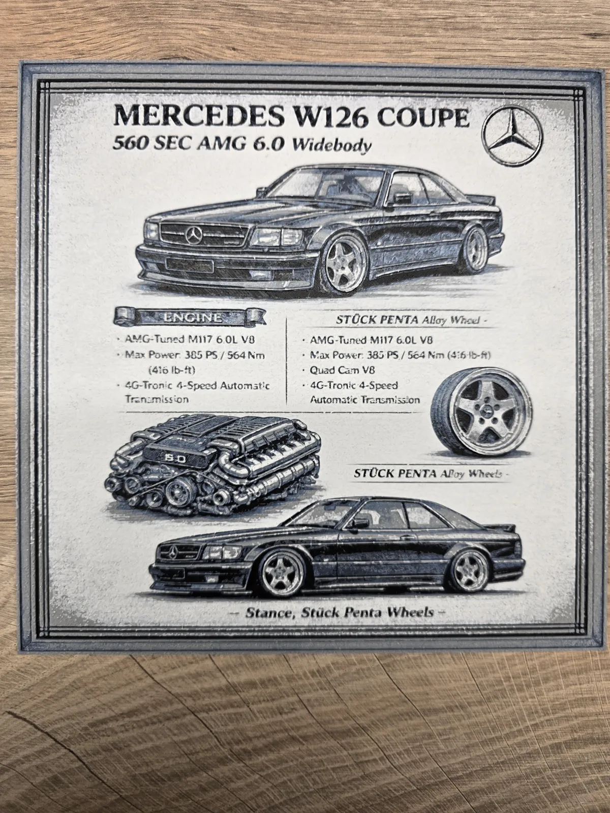 Mercedes W126 Coupe - Hueforge