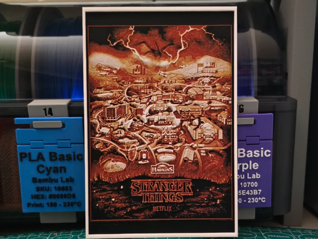 Stranger Things Poster V2 - Hueforge Art