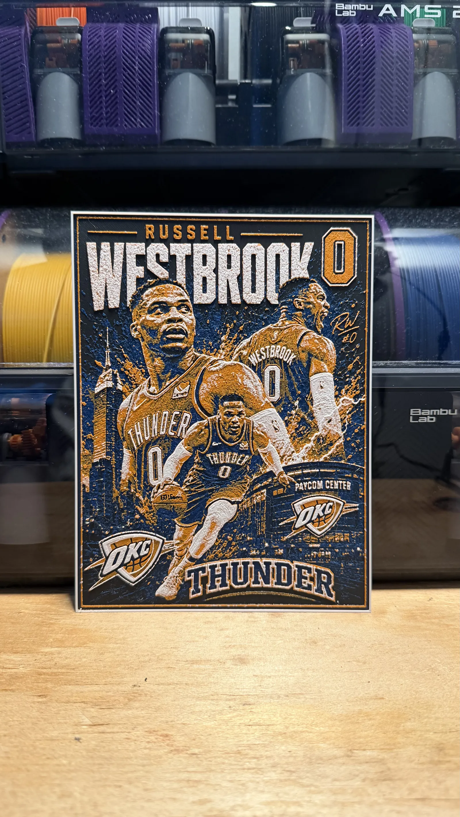 Russell Westbrook Poster HueForge