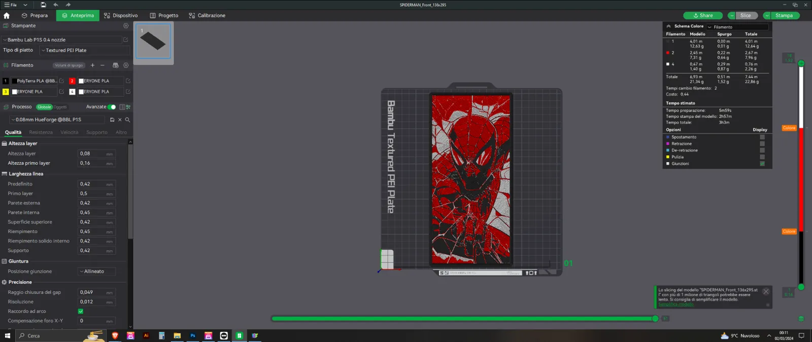 SPIDERMAN HUEFORGE