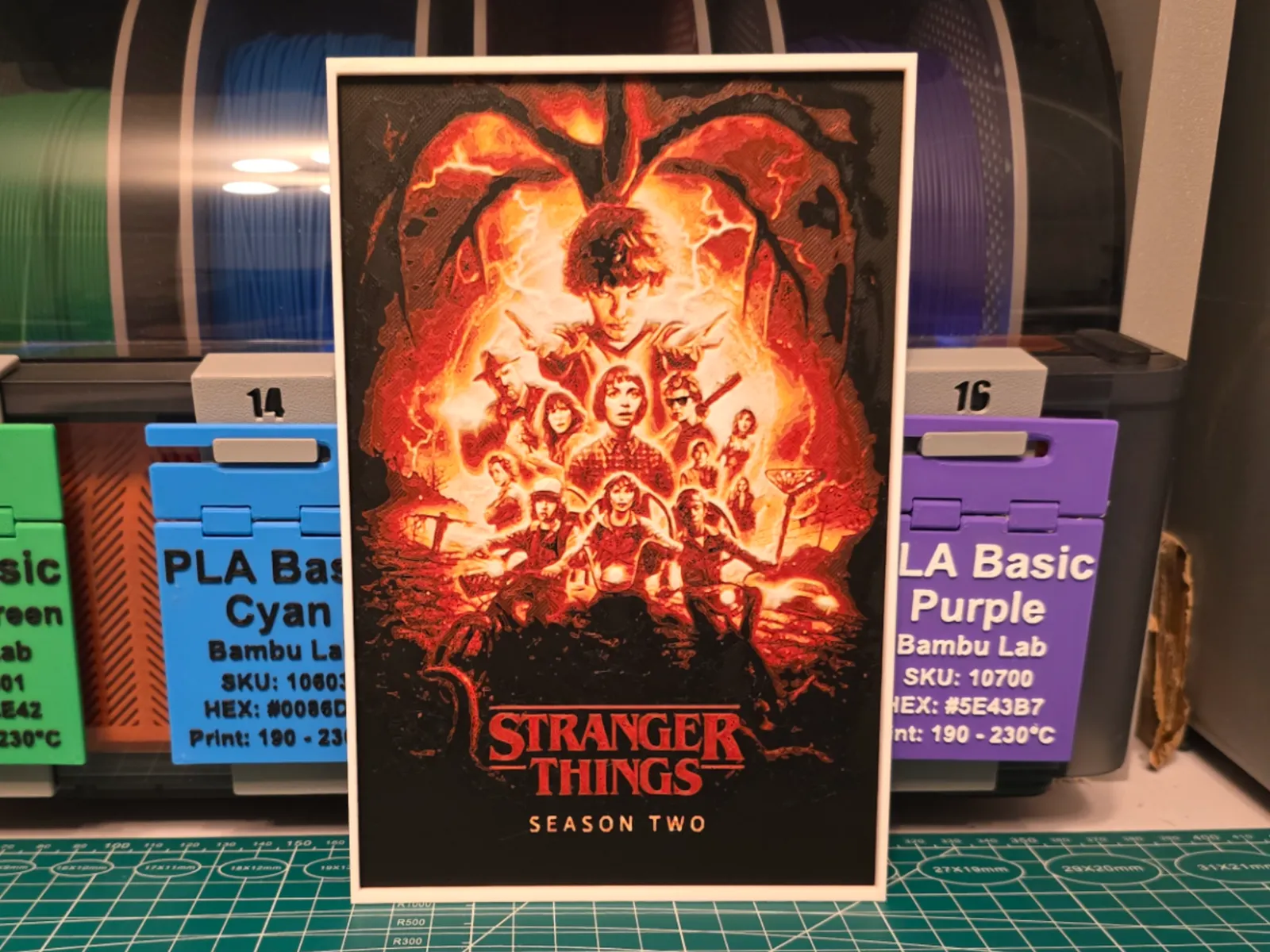 Stranger Things Season 2 Poster - Hueforge Art