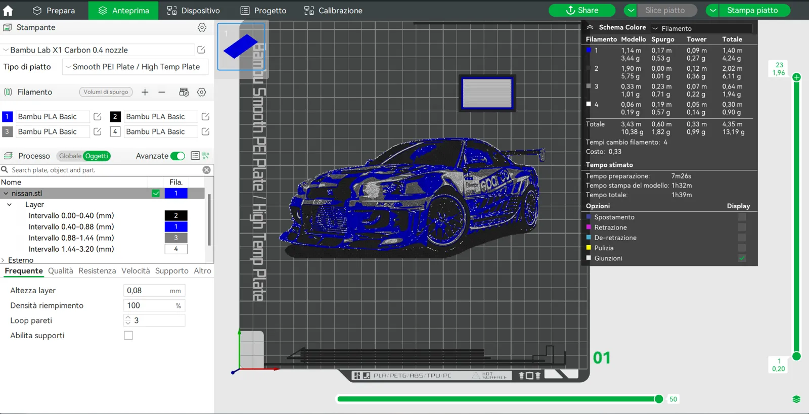 Nissan Skyline R Fast and Furios Hueforge