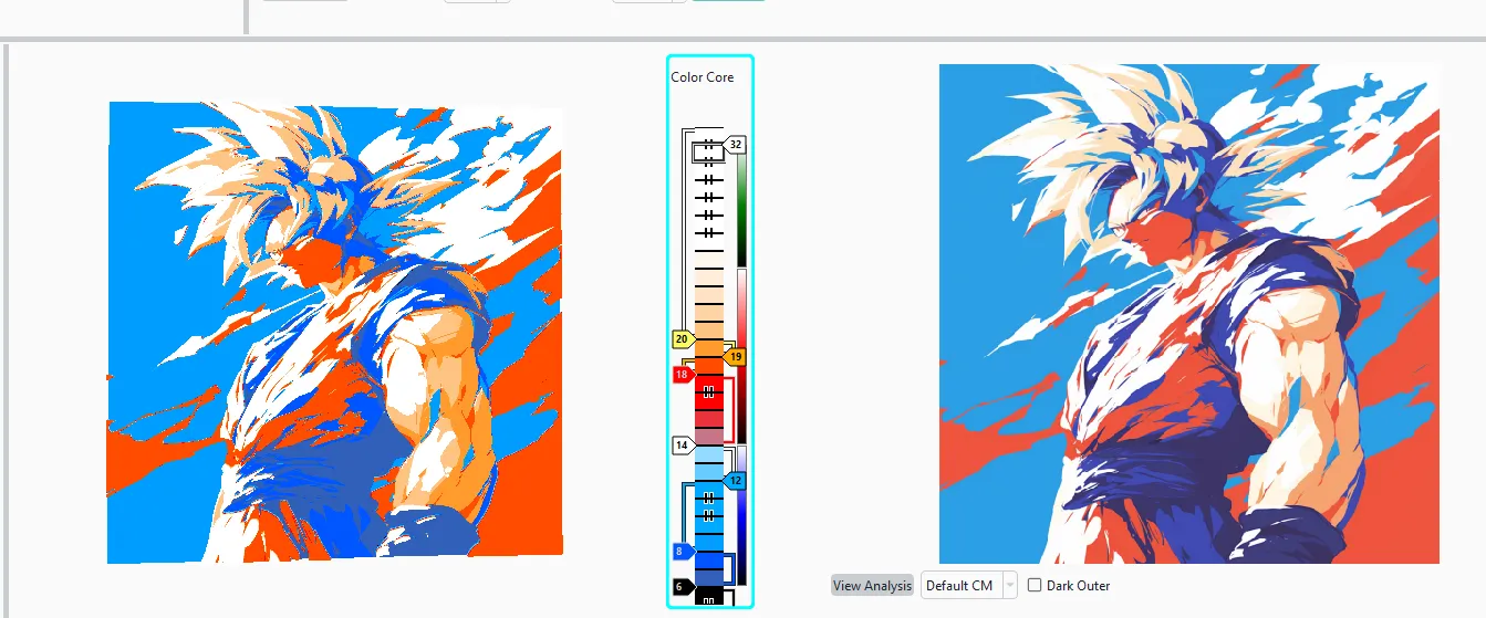 Hueforge goku