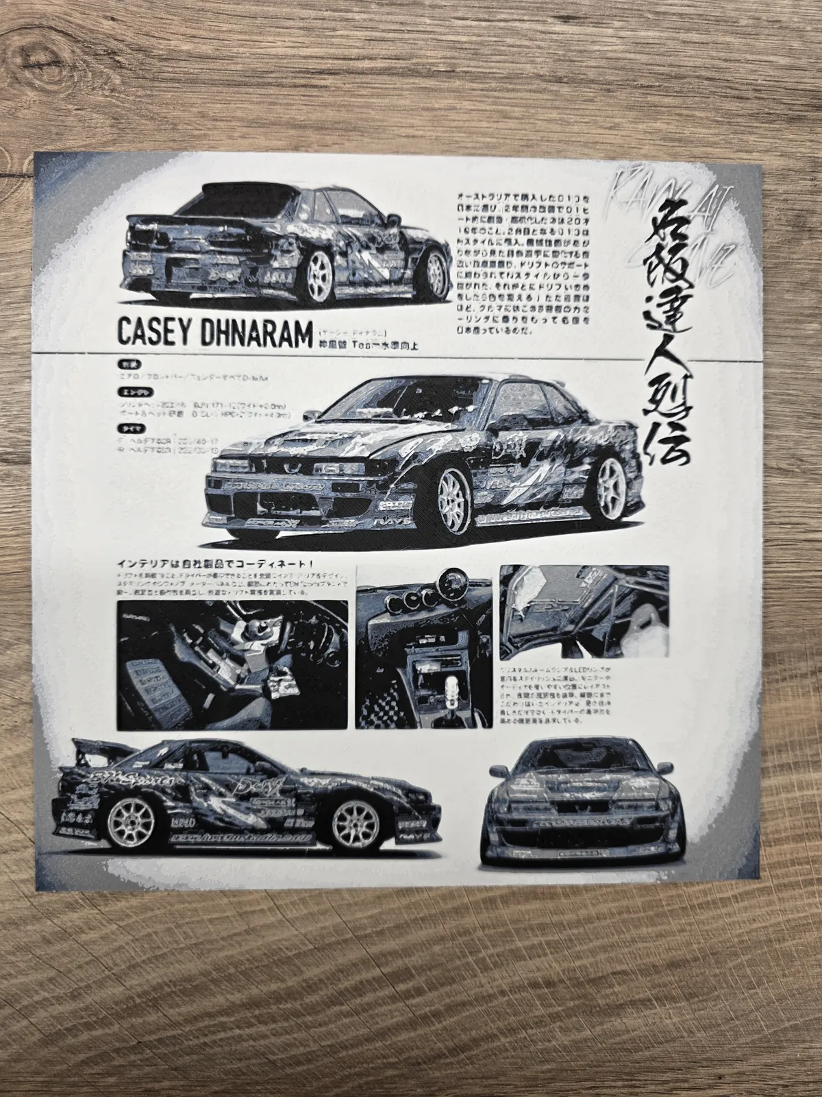 Casey Dhnaram - Hueforge