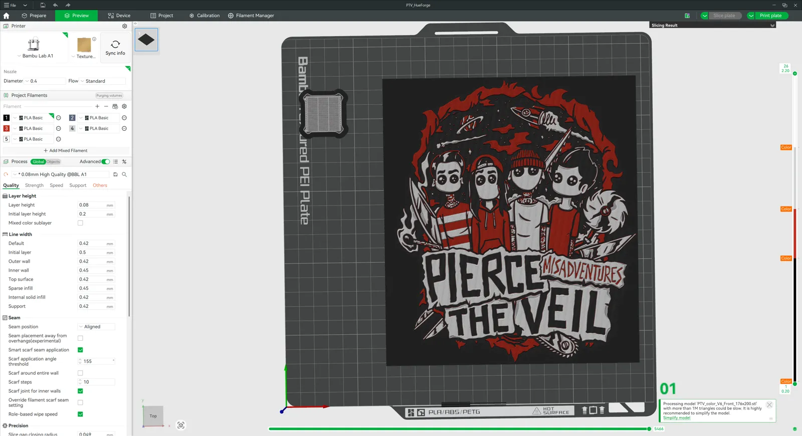 Pierce The Veil Hueforge