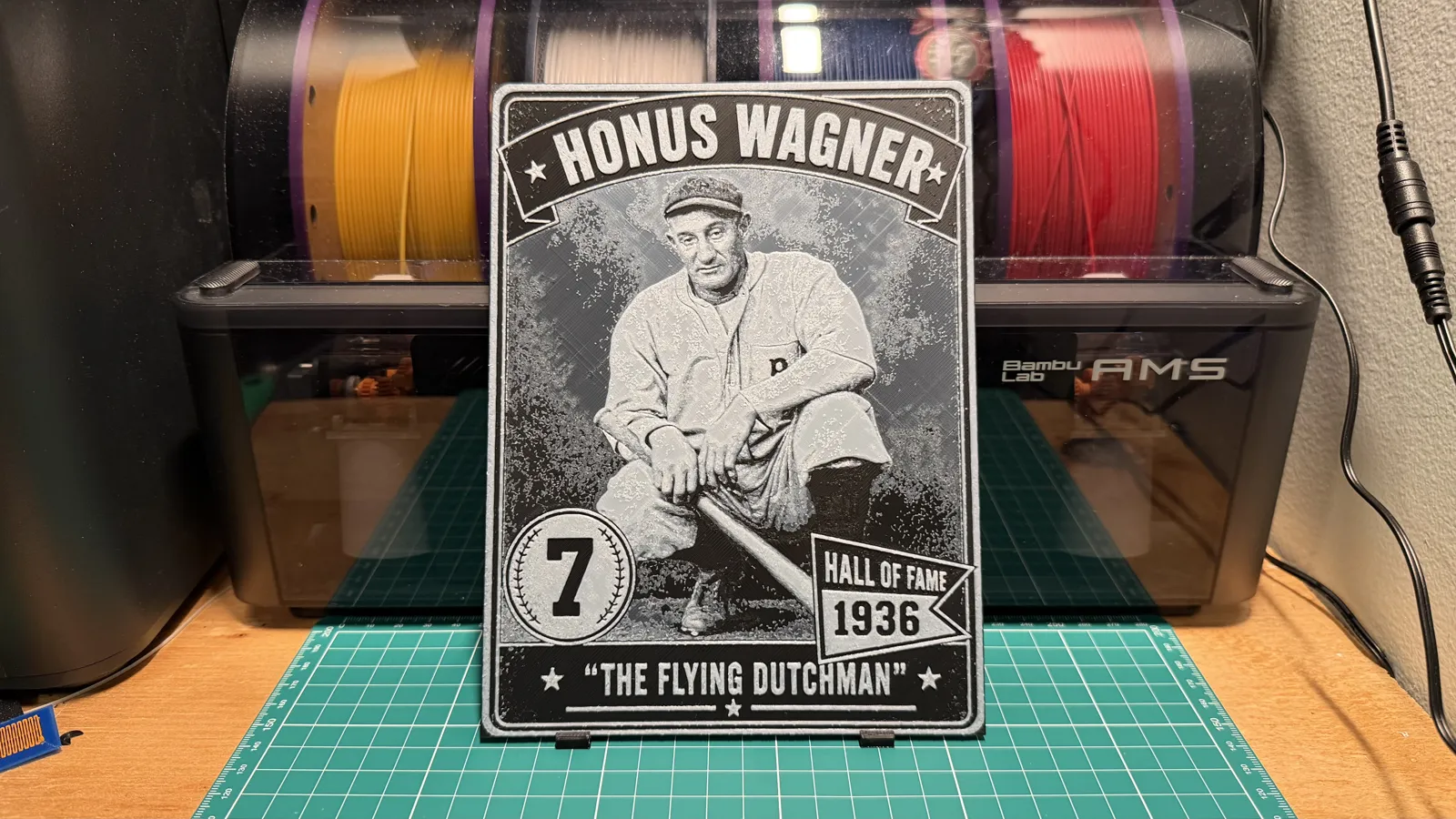Honus Wagner Vintage Baseball Card