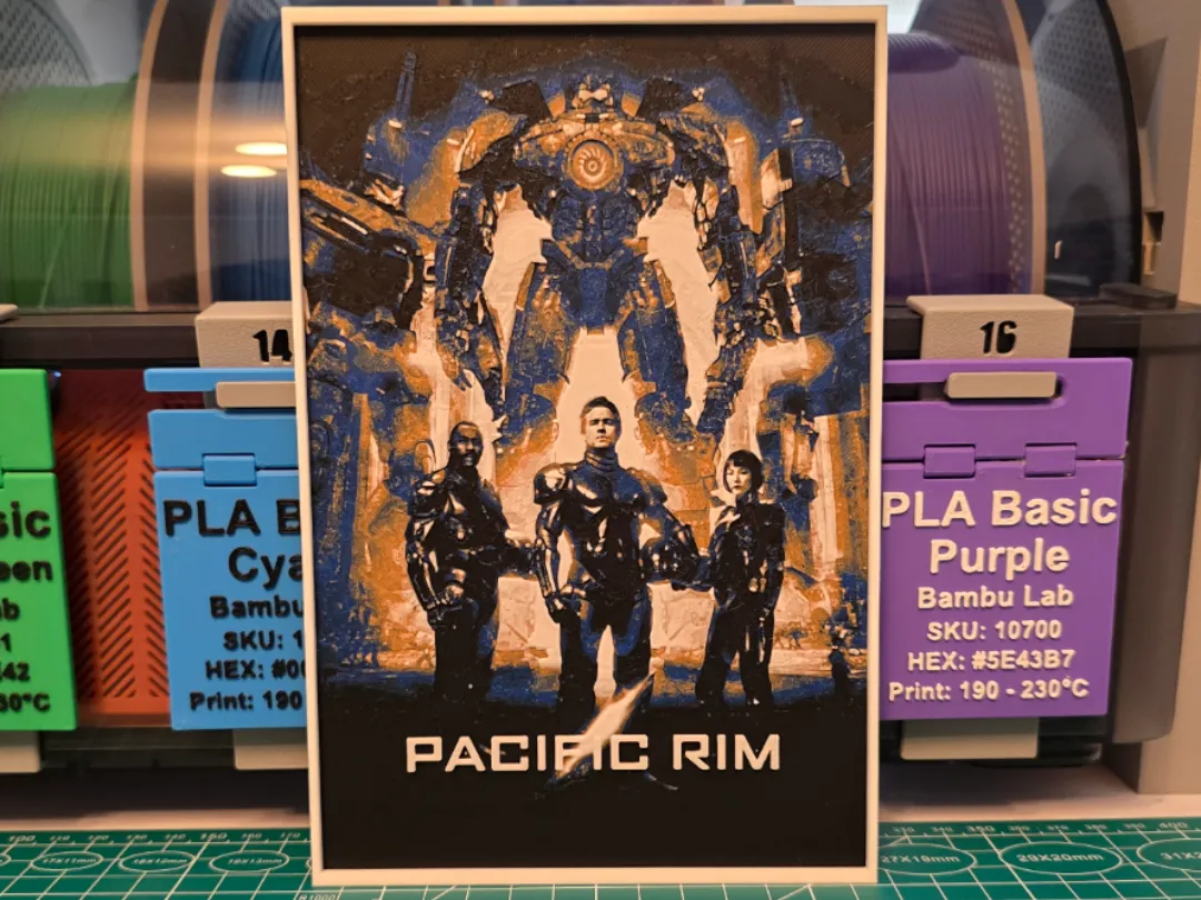 Pacific Rim Movie Poster - Hueforge Art