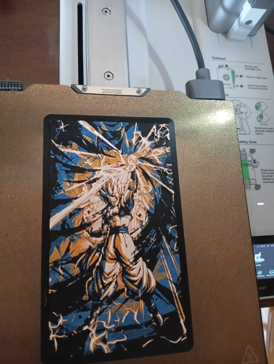 Gogeta Hue forge