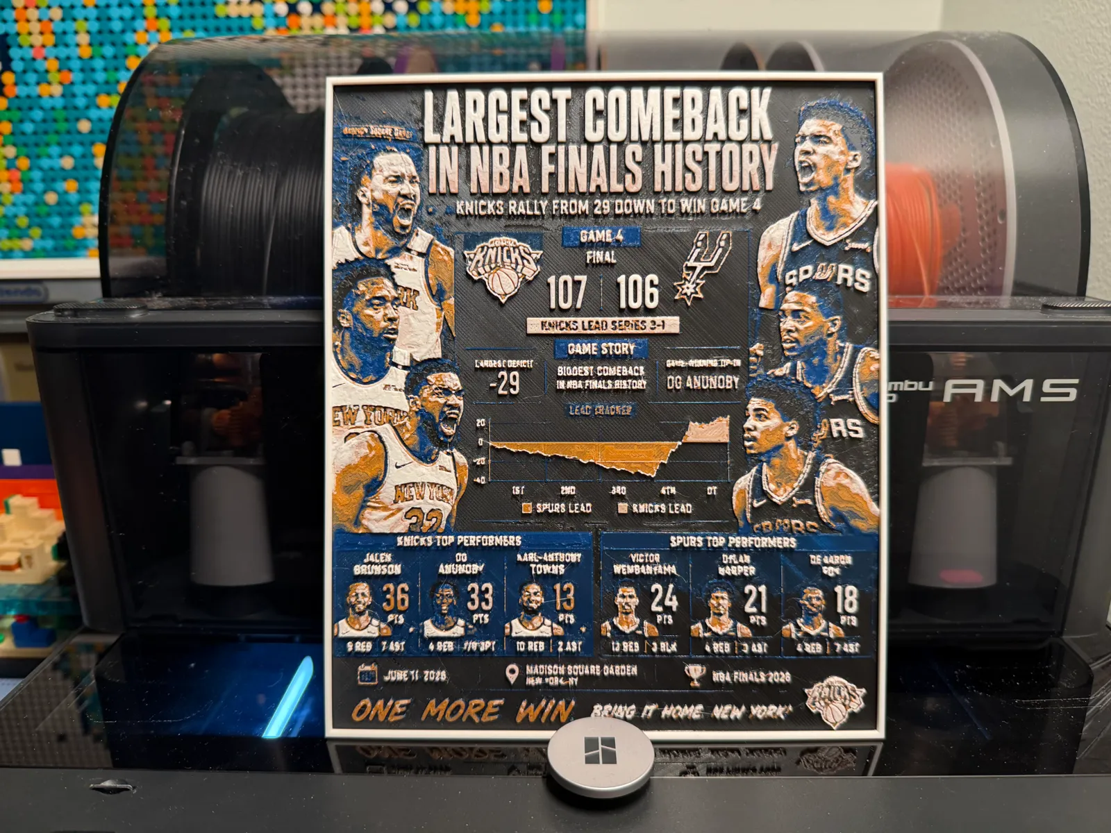 NY Knicks Game 4 Finals Comeback Win -NBA HueForge