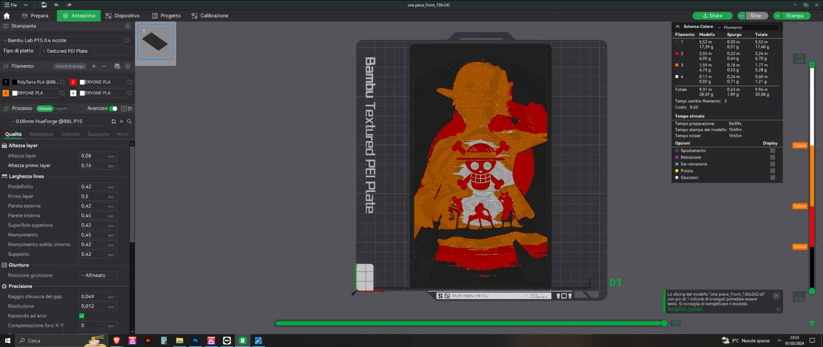 One Piece Hueforge