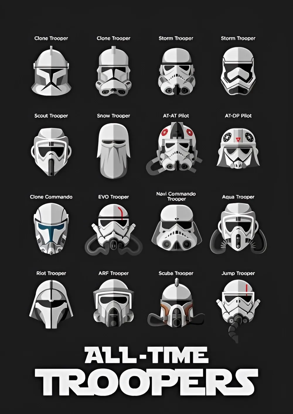 all time troopers